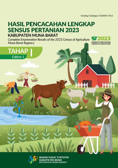 Hasil Pencacahan Lengkap Sensus Pertanian 2023 - Tahap I Kabupaten Muna Barat